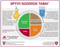 Ðлоб” Ð.ÐÑндбаÑÑÑн ÑÐ¸Ð½Ñ ÑÑилÑлага /видео/